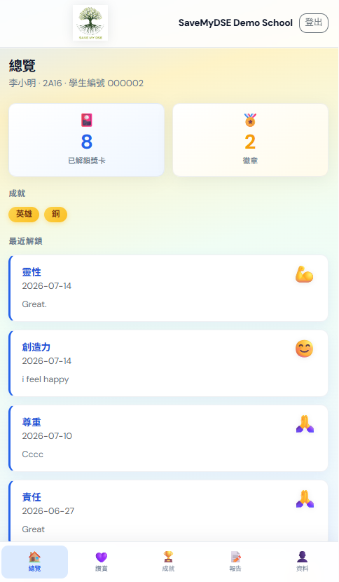 學生／家長總覽：解鎖紀錄與成就標籤